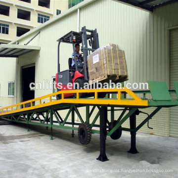 container loading&unloading dock ramp